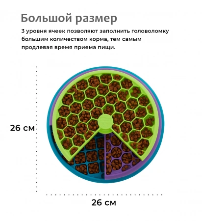 купить Игра-головоломка для собак Миска для медленного поедания, 2 (средний) уровень сложности, Nina Ottosson Lickin'Layers
