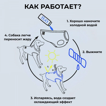 Охлаждающий жилет для собак Truelove