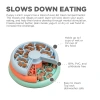купить Миска для медленного поедания, игра-головоломка для щенков и собак мелких пород, 2 (средний) уровень сложности, Nina Ottosson Lickin'Layers 