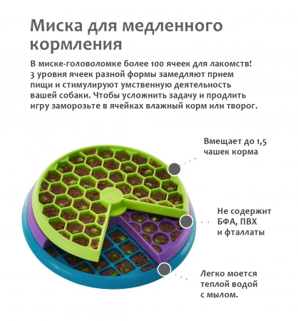 купить Игра-головоломка для собак Миска для медленного поедания, 2 (средний) уровень сложности, Nina Ottosson Lickin'Layers